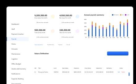 ERP/CRM Services